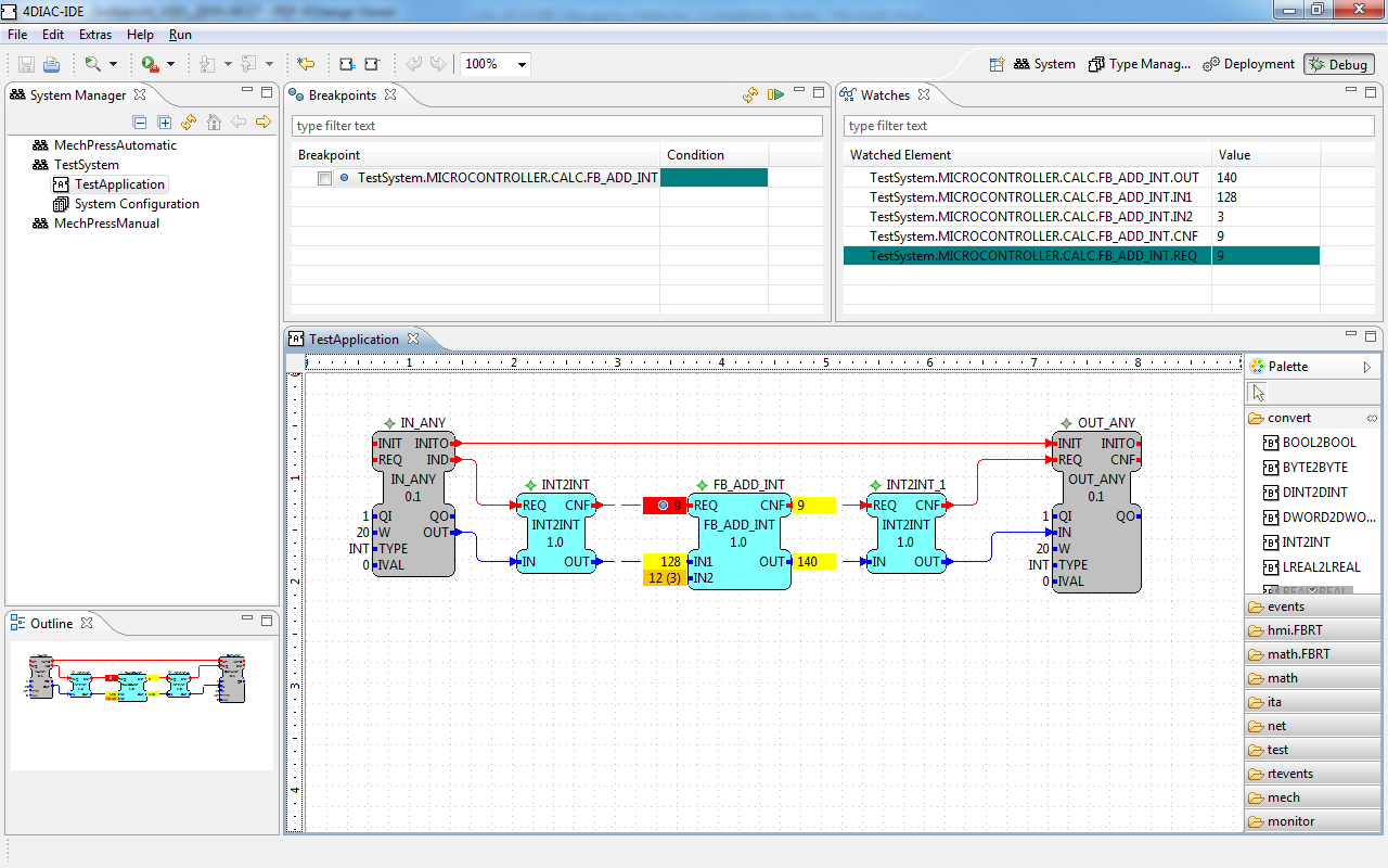 Monitoring and Debugging Functionalities