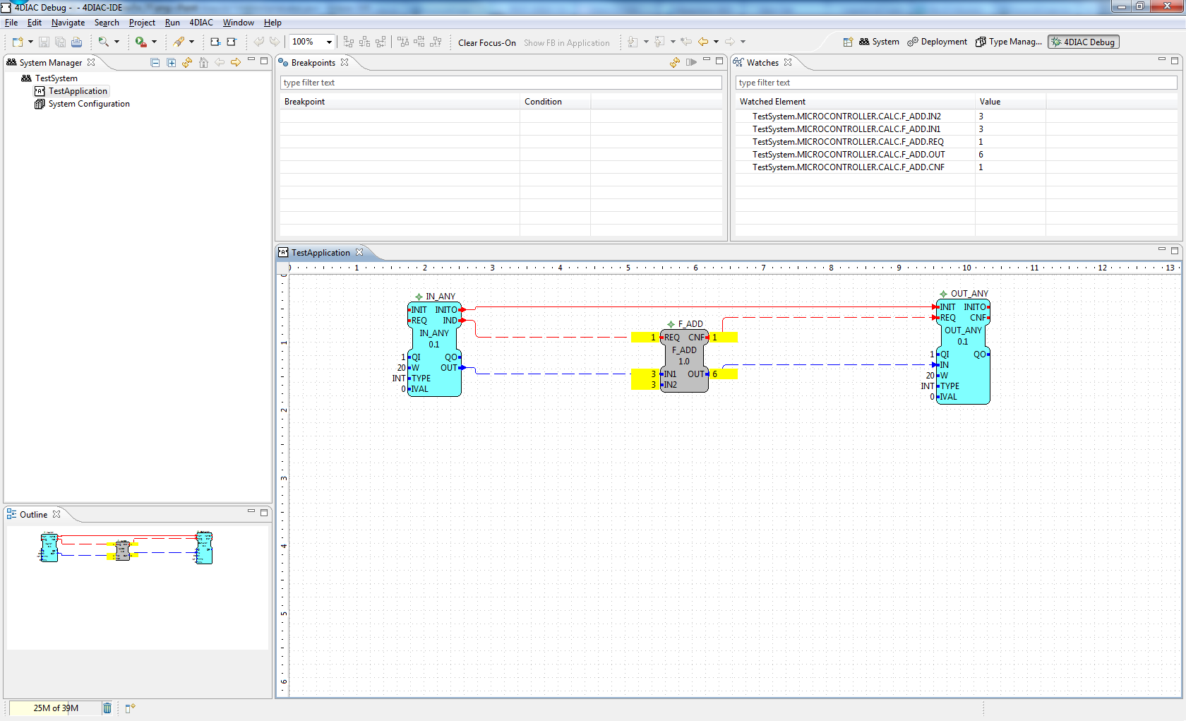 Current monitored values displayed next to the interface elements