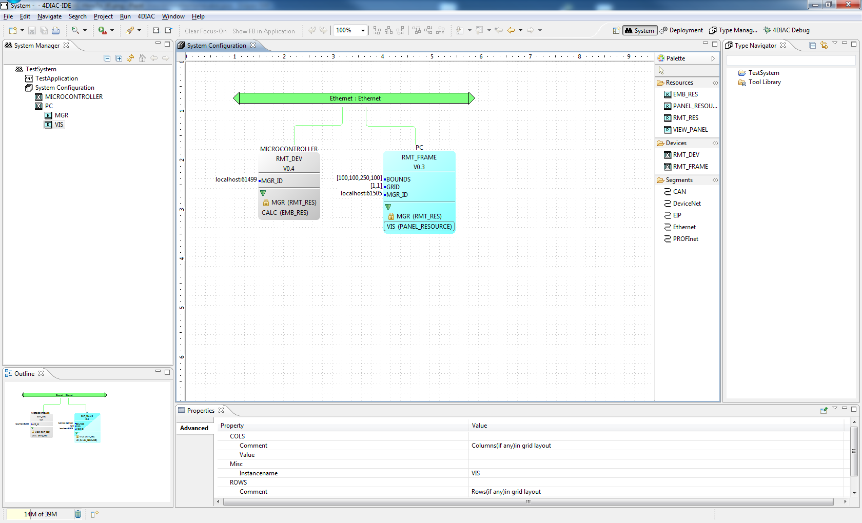 Modelling of IEC 61499 Applications using the 4DIAC-IDE