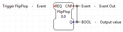 Flip-Flop CFB Interface