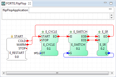 Application mapped on the Resource