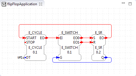 FlipFlop Application