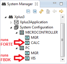 System Configuration